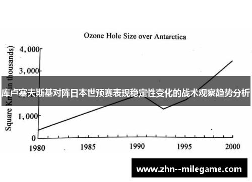 库卢塞夫斯基对阵日本世预赛表现稳定性变化的战术观察趋势分析