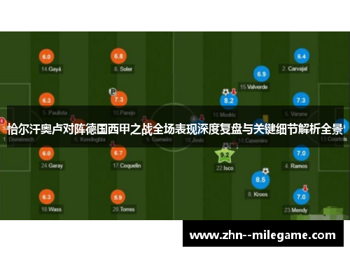 恰尔汗奥卢对阵德国西甲之战全场表现深度复盘与关键细节解析全景